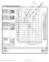 Fig. 06 - Inventory analysis