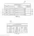 Fig. 07 - Automated purchase assembly conversion process to support a dynamic configure-to-order production operation