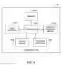 Fig. 06 - System and method including indirect approval