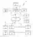 Fig. 01 - Digital media content sharing system