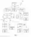 Fig. 03 - Digital media content sharing system
