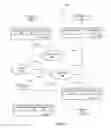 Fig. 05 - Digital media content sharing system