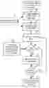 Fig. 01 - BINARY SOFTWARE BINARY IMAGE ANALYSIS
