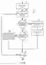 Fig. 06 - BINARY SOFTWARE BINARY IMAGE ANALYSIS