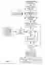 Fig. 07 - BINARY SOFTWARE BINARY IMAGE ANALYSIS