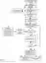 Fig. 08 - BINARY SOFTWARE BINARY IMAGE ANALYSIS
