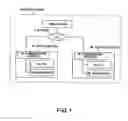 Fig. 02 - DATA PROCESSING METHOD, COMPUTER, AND DATA PROCESSING PROGRAM