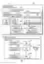 Fig. 02 - Accessing snapshots of a time based file system