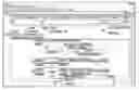 Fig. 01 - Operational reliability index for the knowledge management system