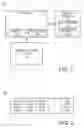 Fig. 02 - METHOD AND SYSTEM FOR IMPLEMENTING A COMPOSITE DATABASE