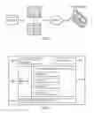 Fig. 02 - Dynamic content assembly on edge-of-network servers in a content delivery network