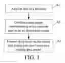 Fig. 02 - DATA CONVERTING METHOD, DATA CONVERTING DEVICE, TERMINAL, AND SERVER