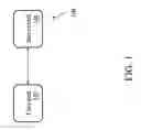 Fig. 02 - Updating system for word banks and the method thereof