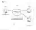 Fig. 02 - COOPERATION APPARATUS USING PEER-TO-PEER AND METHOD THEREOF