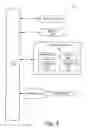 Fig. 09 - Systems and methods for dynamically updating virtual desktops or virtual applications in a standard computing environment
