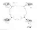 Fig. 02 - Symmetrical bi-directional communication