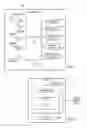 Fig. 02 - Method and Apparatus for Sharing Context to One or More Users
