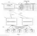 Fig. 04 - Multiple aggregator support
