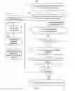 Fig. 06 - Multiple aggregator support