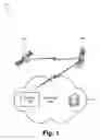 Fig. 02 - TRAVEL TIME DEPENDENT NOTIFICATION SYSTEM