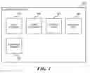 Fig. 02 - Proactive load balancing