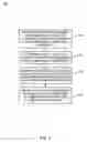 Fig. 04 - Automated feed reader indexing