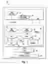 Fig. 02 - OBJECT ORIENTED COMMUNICATION AMONG PLATFORM INDEPENDENT SYSTEMS OVER NETWORKS USING SOAP