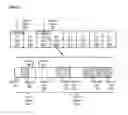 Fig. 02 - Transmission of advanced-MAP information elements in mobile networks