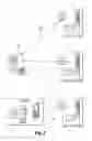 Fig. 03 - Method of interaction with physical elements forming the content of a machine