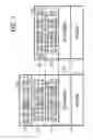 Fig. 08 - Communication apparatus for transmitting data through a plurality of data-paths