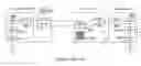 Fig. 02 - Location tagging method for packet based signalling