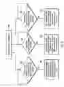 Fig. 09 - Redundant solid state disk system via interconnect cards