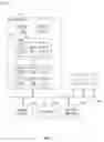 Fig. 02 - Data reorganization in non-uniform cache access caches