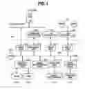 Fig. 02 - CONTROL APPARATUS AND CONTROL METHOD THEREFOR