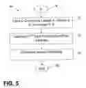 Fig. 06 - Accelerating traceback on a signal processor