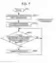 Fig. 07 - Imaging apparatus and start-up method of imaging apparatus