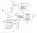 Fig. 01 - Method and apparatus for secure communication