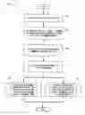 Fig. 03 - Cryptographic processing apparatus and method for storage medium