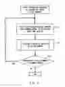 Fig. 05 - Cryptographic processing apparatus and method for storage medium