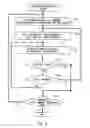 Fig. 06 - Cryptographic processing apparatus and method for storage medium