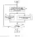 Fig. 08 - Cryptographic processing apparatus and method for storage medium