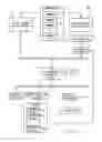 Fig. 10 - Cryptographic processing apparatus and method for storage medium