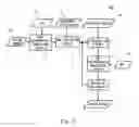 Fig. 12 - Cryptographic processing apparatus and method for storage medium