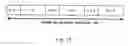 Fig. 13 - Cryptographic processing apparatus and method for storage medium