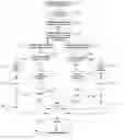 Fig. 01 - Validation of computer interconnects