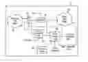 Fig. 01 - Integrated circuit with error repair and fault tolerance