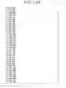 Fig. 167 - Data processing apparatus and data processing method