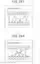 Fig. 197 - Data processing apparatus and data processing method