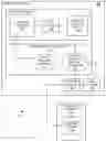 Fig. 01 - End-to-end mapping from operating system running on virtual machine to storage volume of storage-array network (SAN)