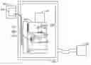 Fig. 01 - Modular atomic force microscope